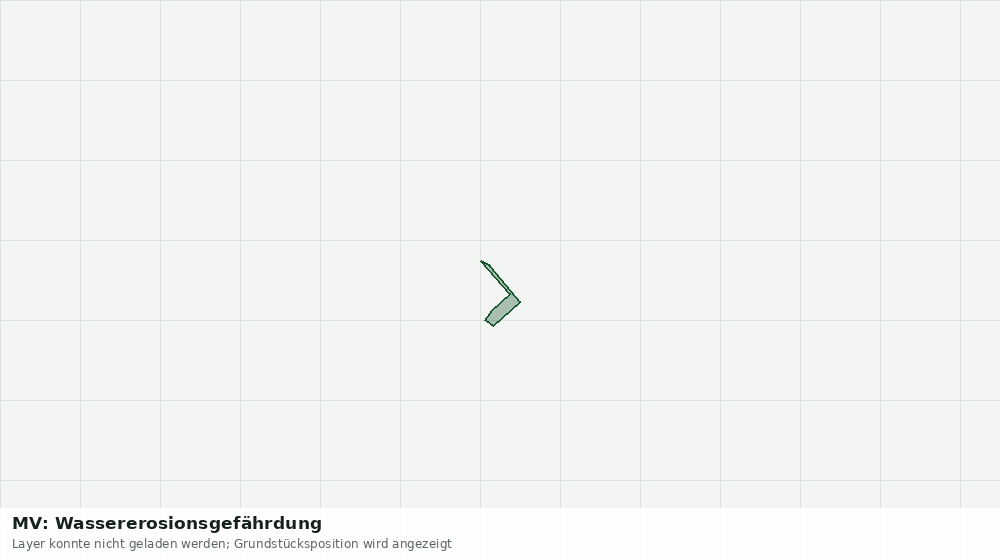 Statische Kartenansicht: MV: Wassererosionsgefährdung