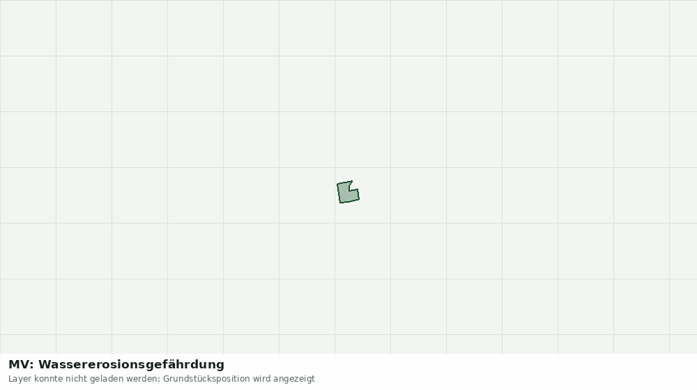 Statische Kartenansicht: MV: Wassererosionsgefährdung