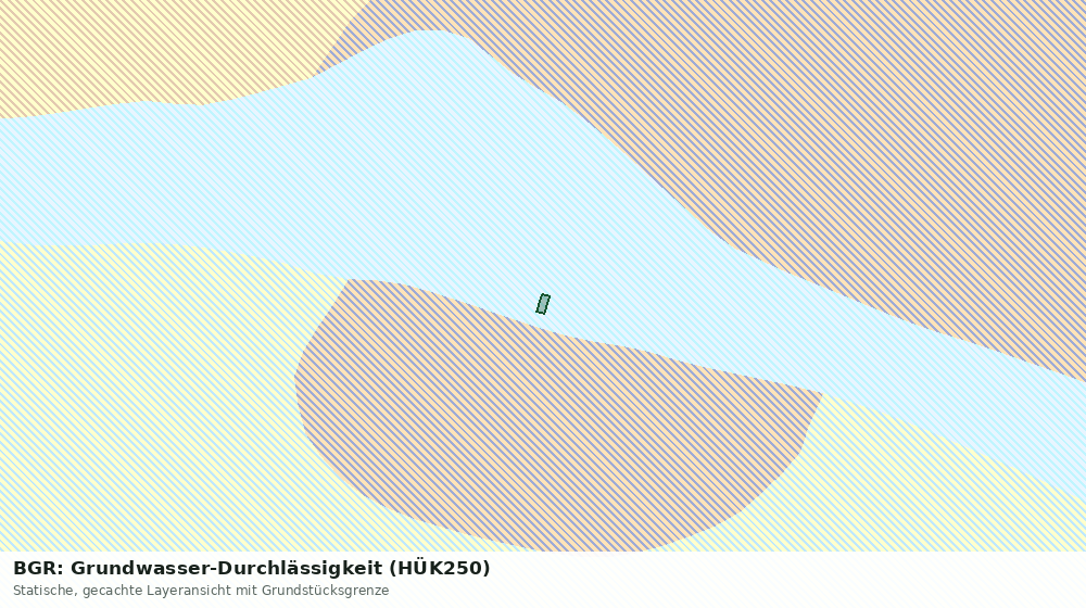 Statische Kartenansicht: BGR: Grundwasser-Durchlässigkeit (HÜK250)