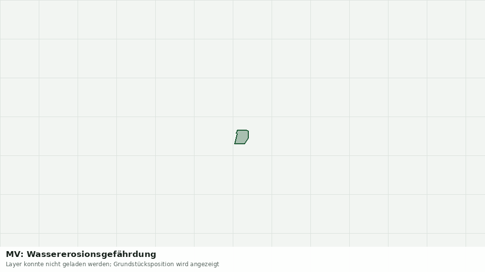 Statische Kartenansicht: MV: Wassererosionsgefährdung