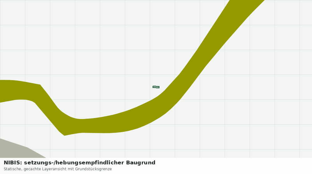 Statische Kartenansicht: NIBIS: setzungs-/hebungsempfindlicher Baugrund