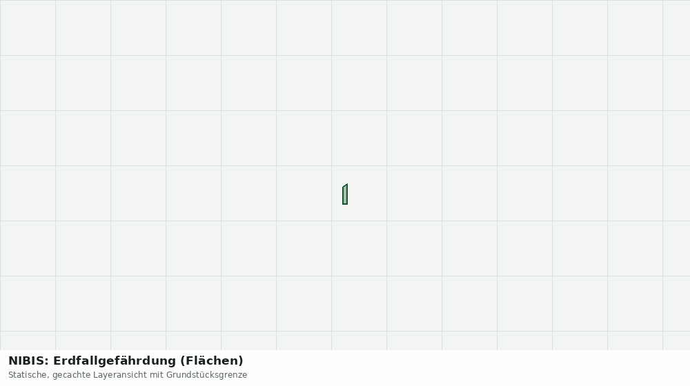 Statische Kartenansicht: NIBIS: Erdfallgefährdung (Flächen)