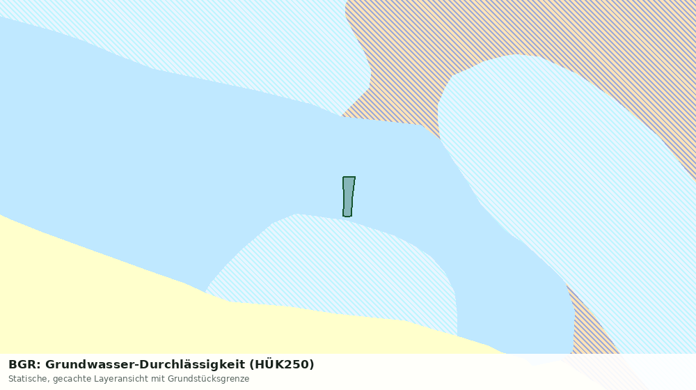 Statische Kartenansicht: BGR: Grundwasser-Durchlässigkeit (HÜK250)