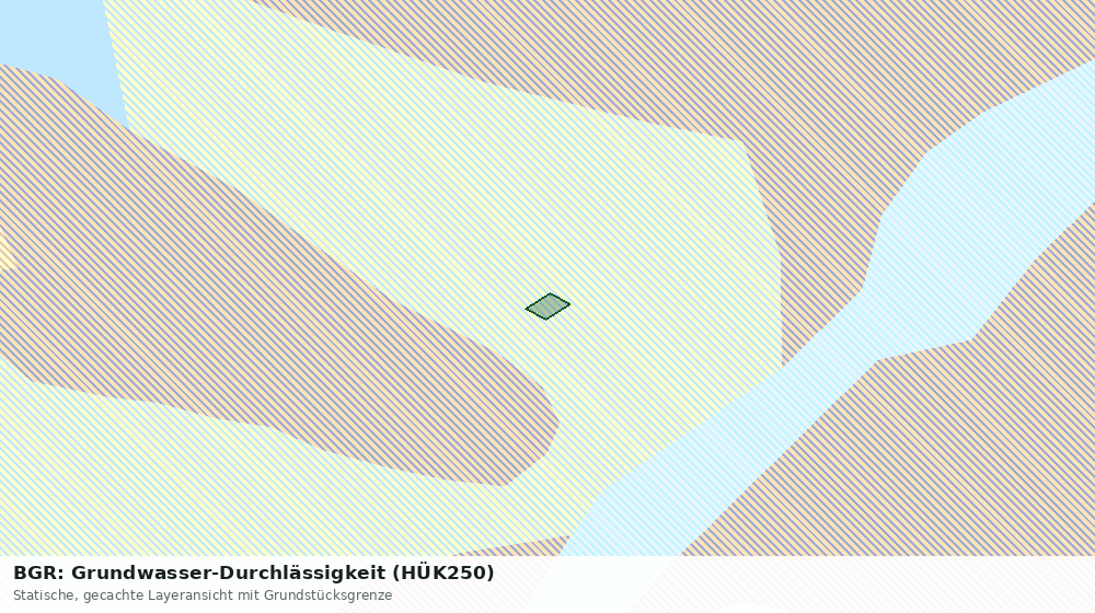 Statische Kartenansicht: BGR: Grundwasser-Durchlässigkeit (HÜK250)