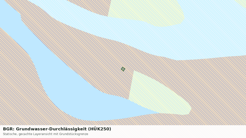 Statische Kartenansicht: BGR: Grundwasser-Durchlässigkeit (HÜK250)