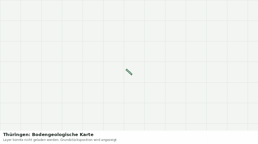 Statische Kartenansicht: Thüringen: Bodengeologische Karte