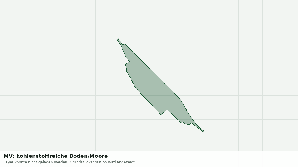 Statische Kartenansicht: MV: kohlenstoffreiche Böden/Moore