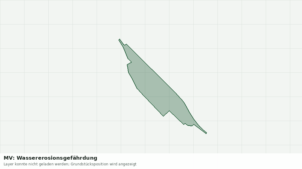 Statische Kartenansicht: MV: Wassererosionsgefährdung