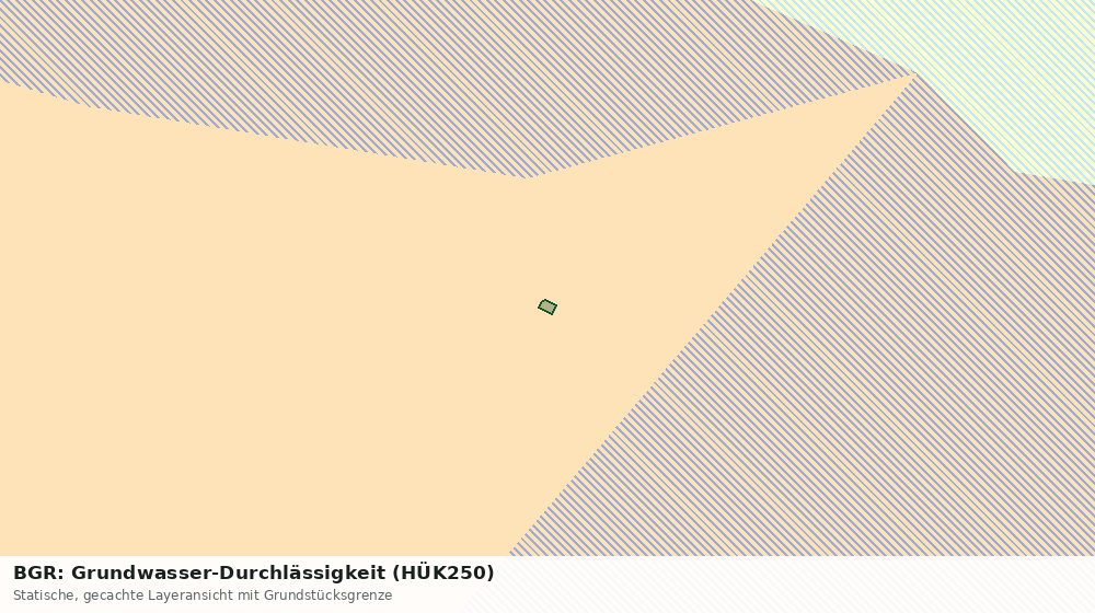Statische Kartenansicht: BGR: Grundwasser-Durchlässigkeit (HÜK250)