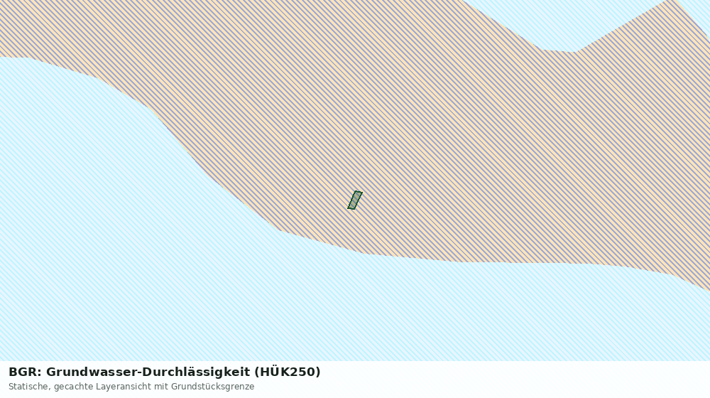 Statische Kartenansicht: BGR: Grundwasser-Durchlässigkeit (HÜK250)