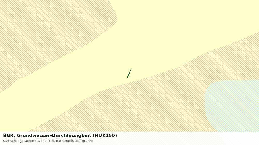 Statische Kartenansicht: BGR: Grundwasser-Durchlässigkeit (HÜK250)