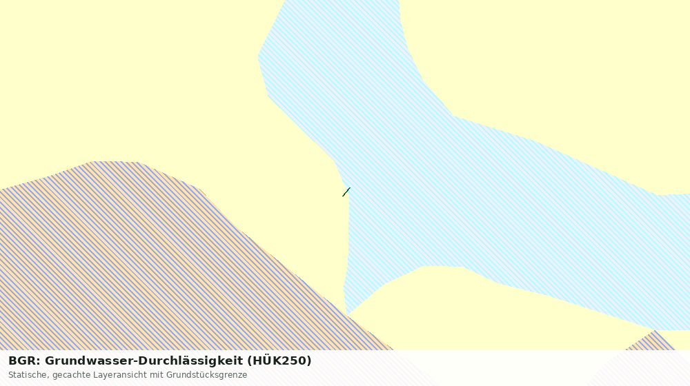 Statische Kartenansicht: BGR: Grundwasser-Durchlässigkeit (HÜK250)