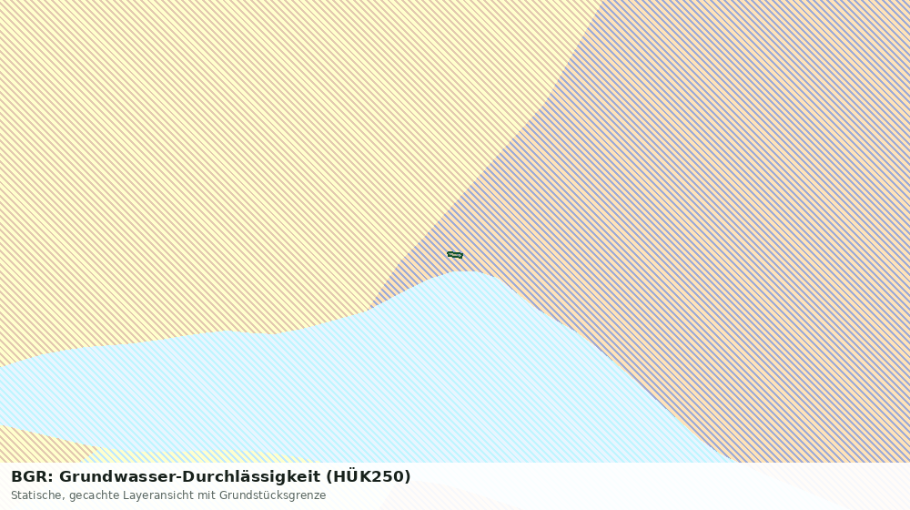 Statische Kartenansicht: BGR: Grundwasser-Durchlässigkeit (HÜK250)