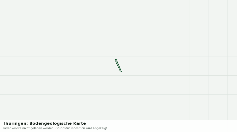 Statische Kartenansicht: Thüringen: Bodengeologische Karte