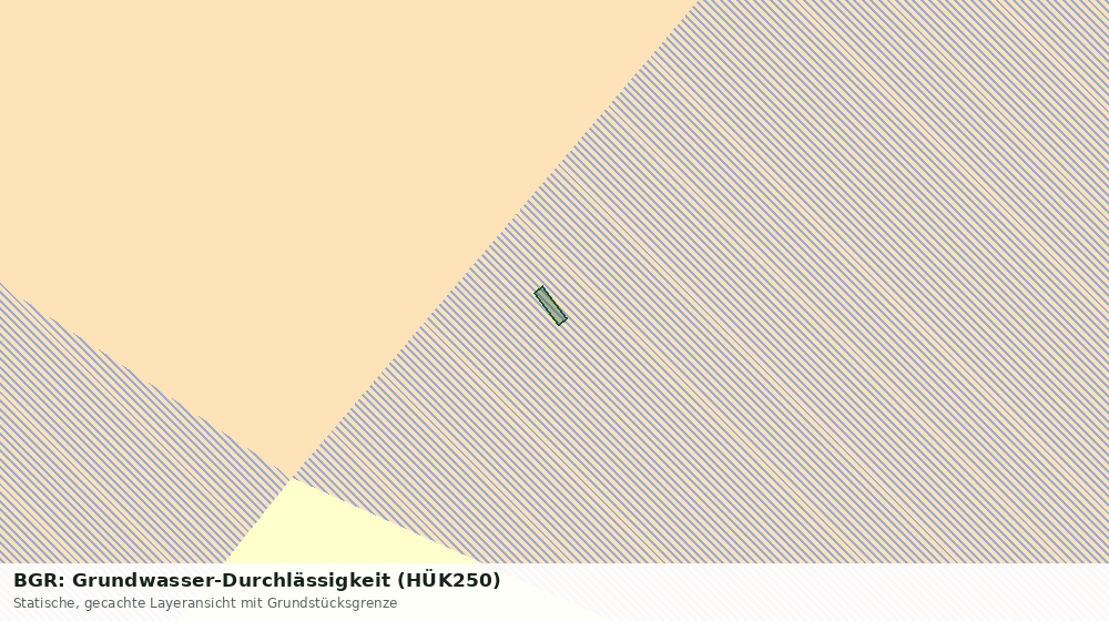 Statische Kartenansicht: BGR: Grundwasser-Durchlässigkeit (HÜK250)