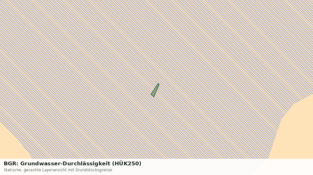 Statische Kartenansicht: BGR: Grundwasser-Durchlässigkeit (HÜK250)