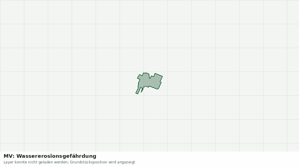 Statische Kartenansicht: MV: Wassererosionsgefährdung