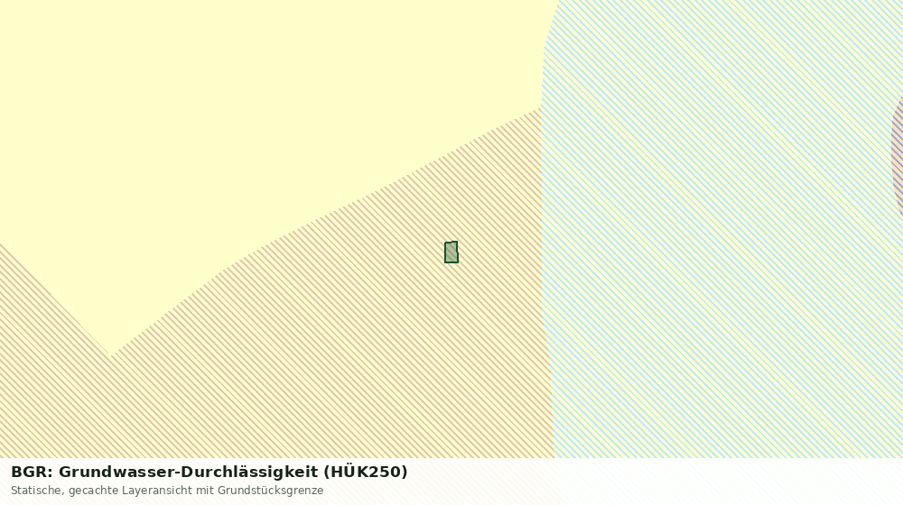Statische Kartenansicht: BGR: Grundwasser-Durchlässigkeit (HÜK250)