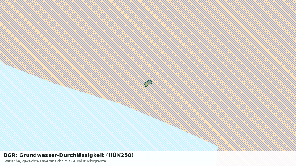 Statische Kartenansicht: BGR: Grundwasser-Durchlässigkeit (HÜK250)
