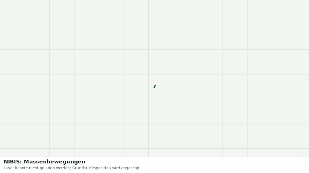 Statische Kartenansicht: NIBIS: Massenbewegungen