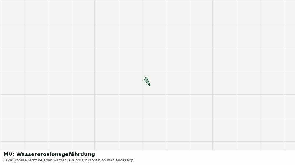 Statische Kartenansicht: MV: Wassererosionsgefährdung