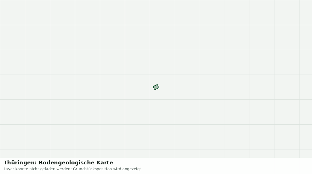 Statische Kartenansicht: Thüringen: Bodengeologische Karte