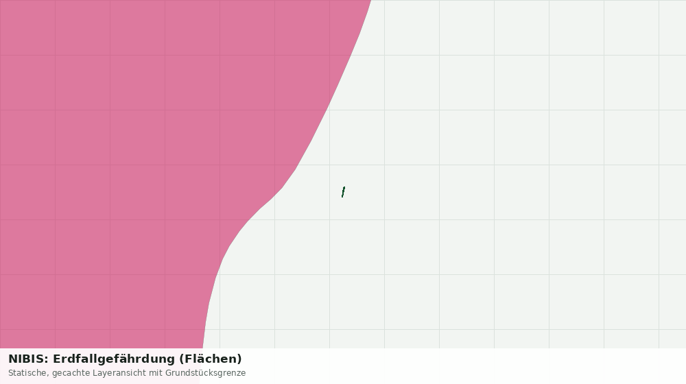 Statische Kartenansicht: NIBIS: Erdfallgefährdung (Flächen)