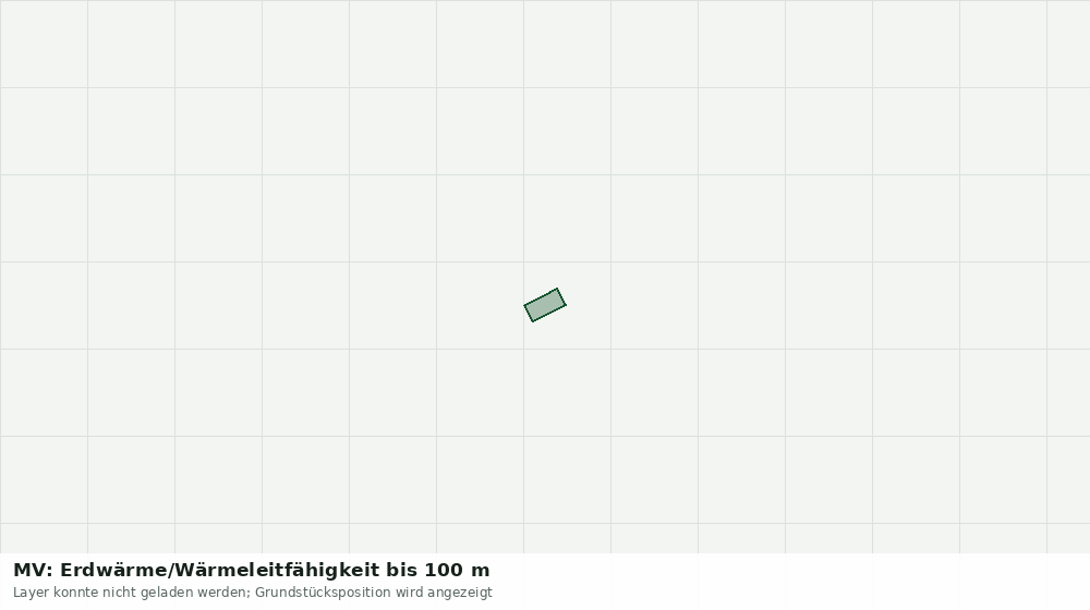 Statische Kartenansicht: MV: Erdwärme/Wärmeleitfähigkeit bis 100 m