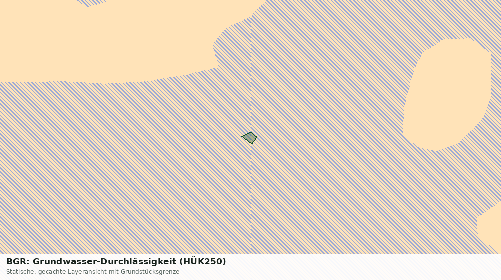 Statische Kartenansicht: BGR: Grundwasser-Durchlässigkeit (HÜK250)