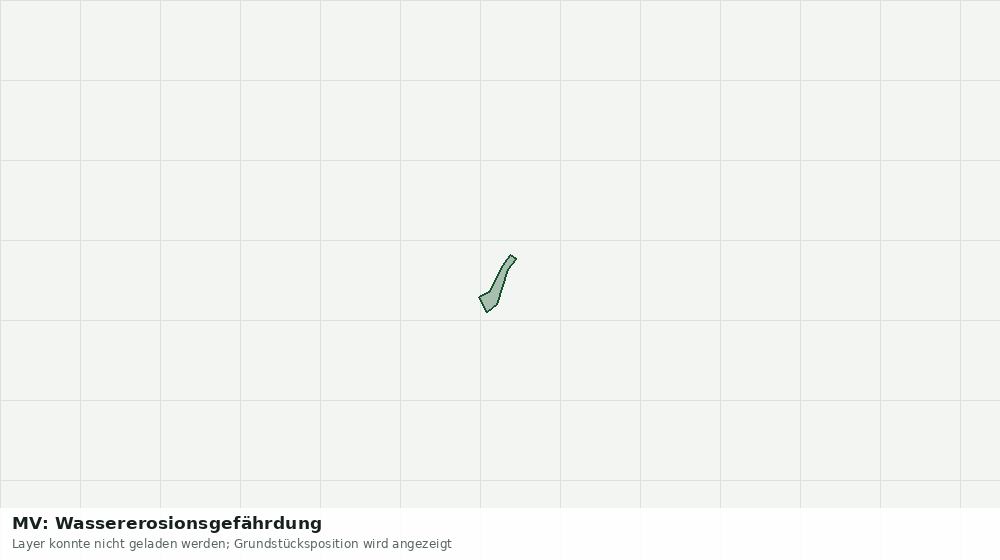 Statische Kartenansicht: MV: Wassererosionsgefährdung