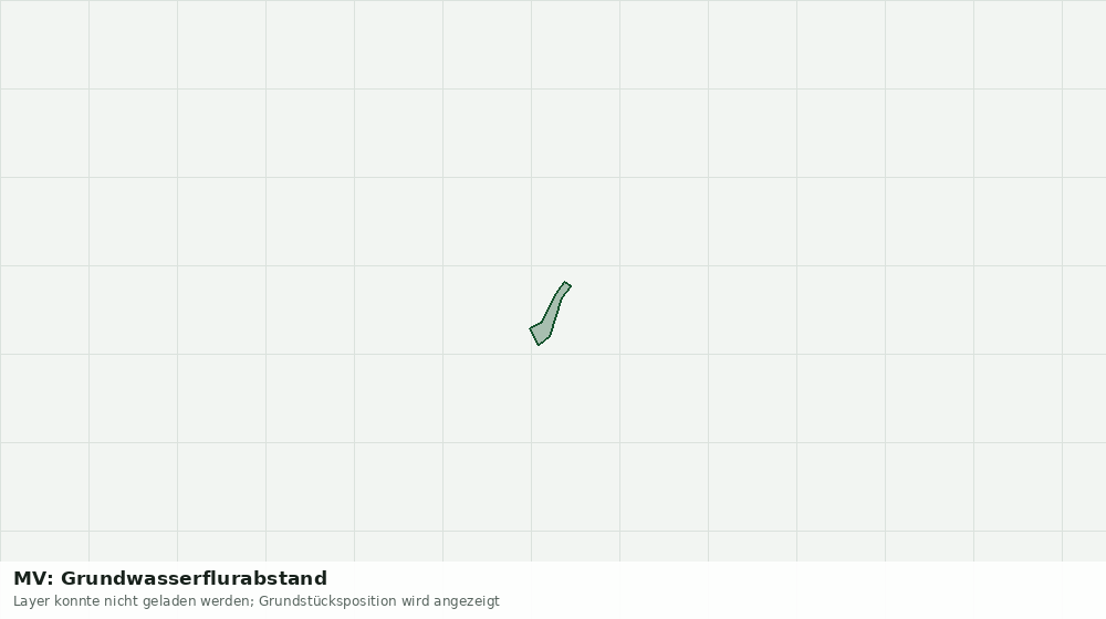 Statische Kartenansicht: MV: Grundwasserflurabstand