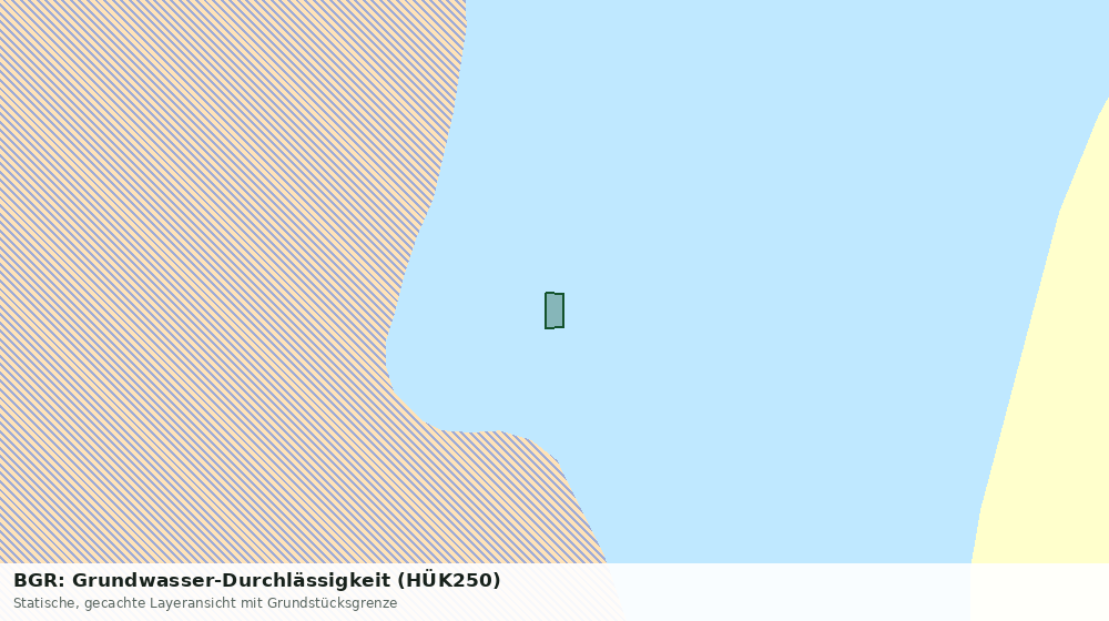 Statische Kartenansicht: BGR: Grundwasser-Durchlässigkeit (HÜK250)