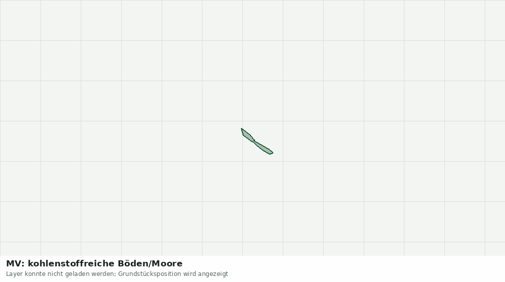 Statische Kartenansicht: MV: kohlenstoffreiche Böden/Moore