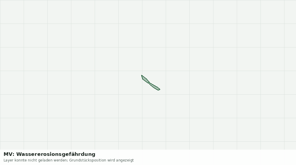 Statische Kartenansicht: MV: Wassererosionsgefährdung