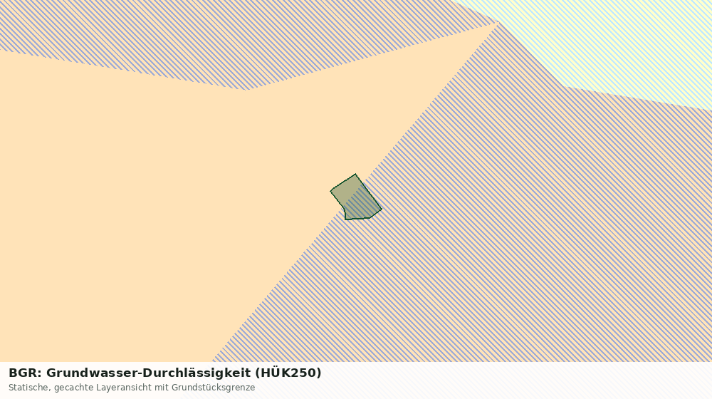 Statische Kartenansicht: BGR: Grundwasser-Durchlässigkeit (HÜK250)