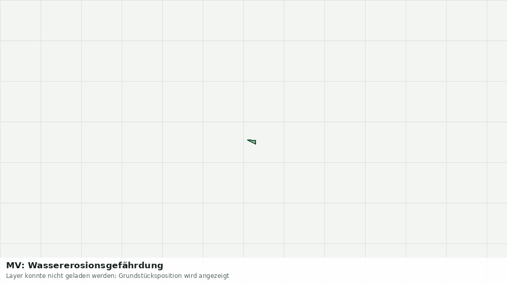 Statische Kartenansicht: MV: Wassererosionsgefährdung