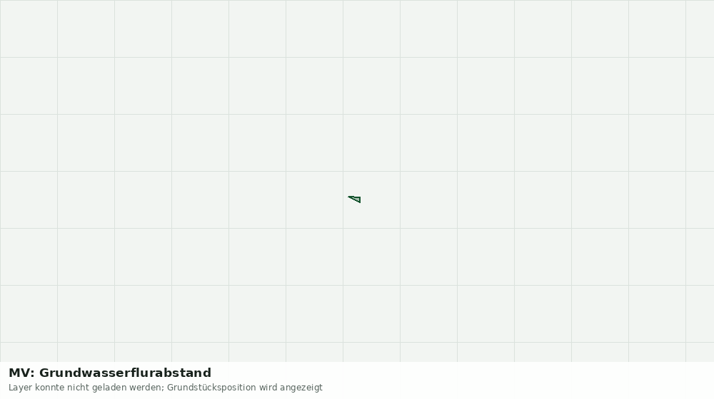 Statische Kartenansicht: MV: Grundwasserflurabstand