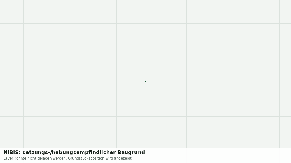 Statische Kartenansicht: NIBIS: setzungs-/hebungsempfindlicher Baugrund