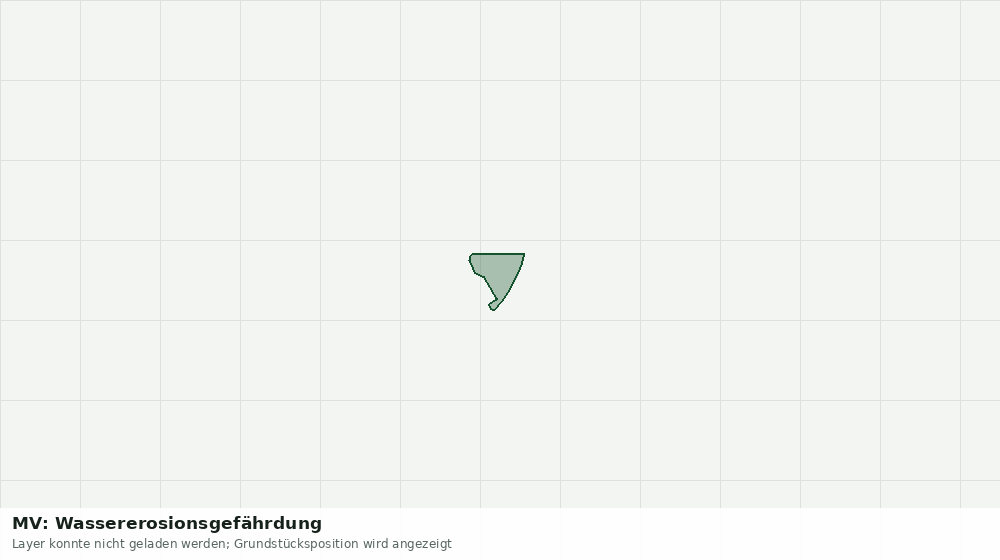 Statische Kartenansicht: MV: Wassererosionsgefährdung