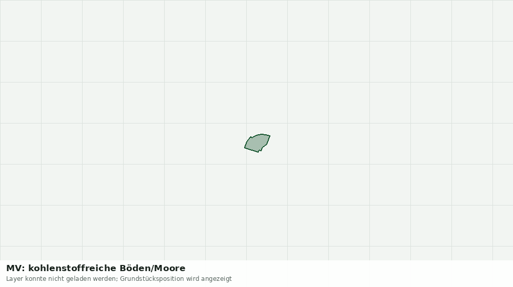 Statische Kartenansicht: MV: kohlenstoffreiche Böden/Moore