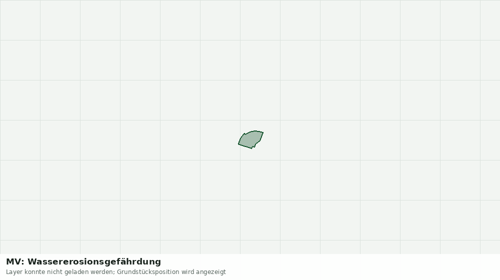 Statische Kartenansicht: MV: Wassererosionsgefährdung