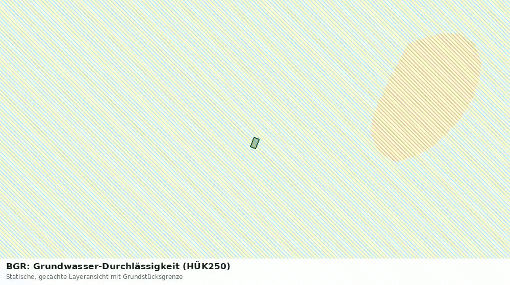 Statische Kartenansicht: BGR: Grundwasser-Durchlässigkeit (HÜK250)