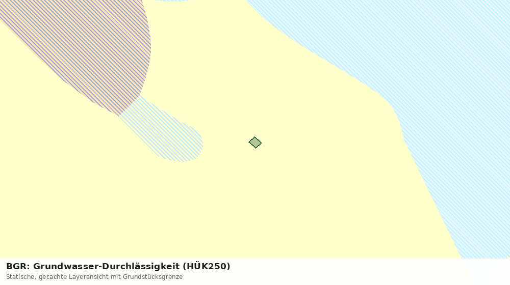 Statische Kartenansicht: BGR: Grundwasser-Durchlässigkeit (HÜK250)
