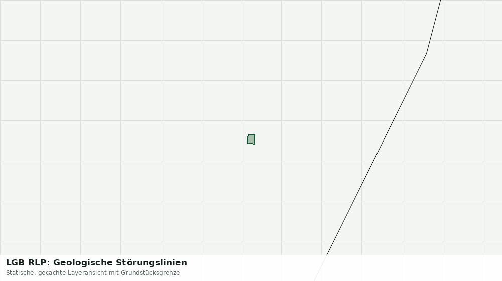 Statische Kartenansicht: LGB RLP: Geologische Störungslinien
