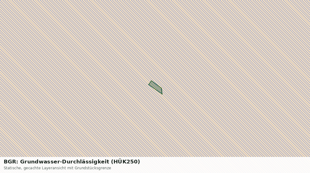Statische Kartenansicht: BGR: Grundwasser-Durchlässigkeit (HÜK250)