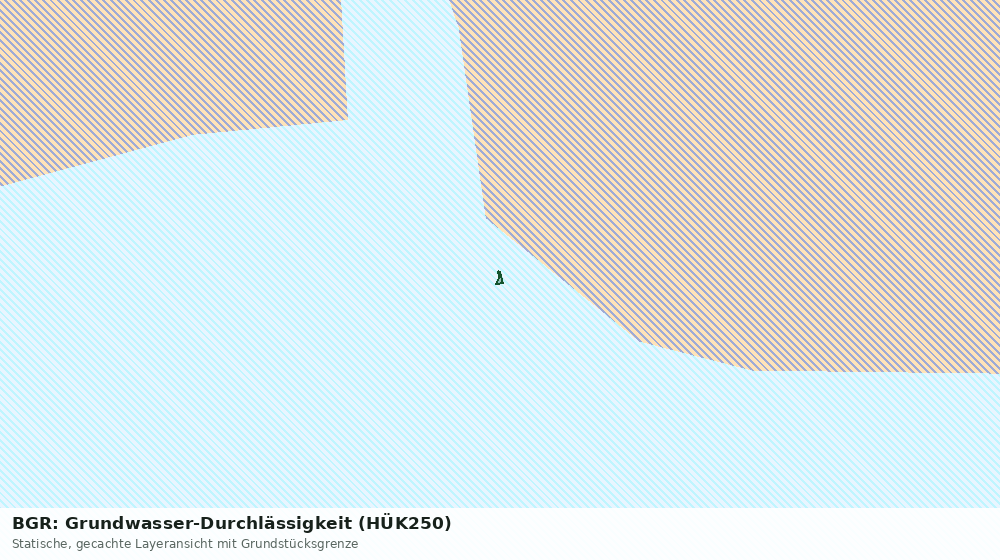 Statische Kartenansicht: BGR: Grundwasser-Durchlässigkeit (HÜK250)