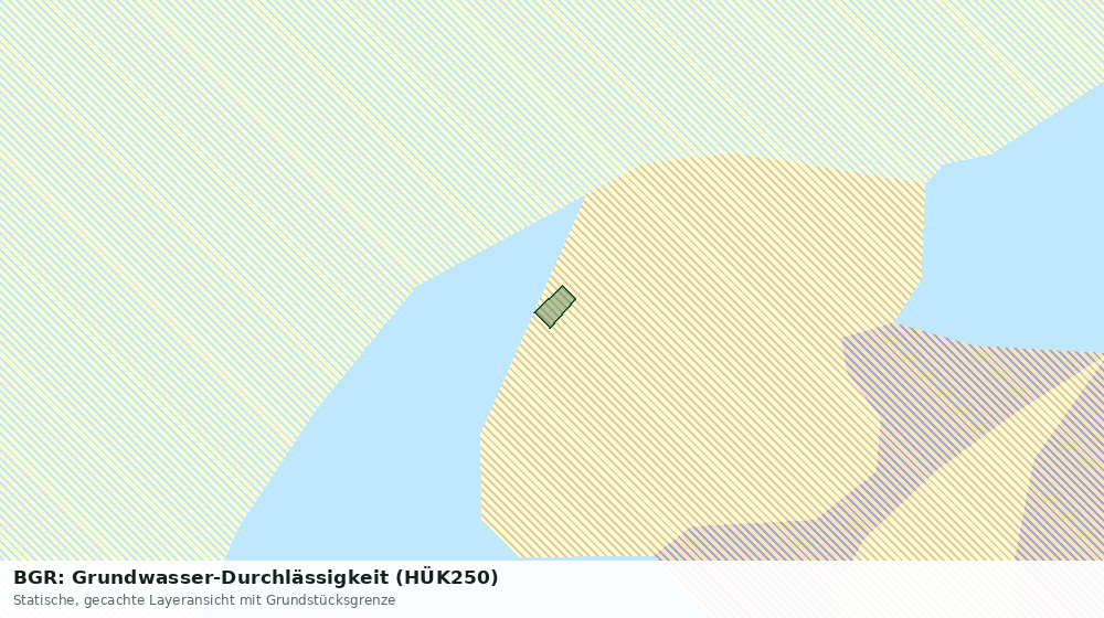 Statische Kartenansicht: BGR: Grundwasser-Durchlässigkeit (HÜK250)