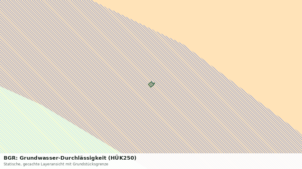 Statische Kartenansicht: BGR: Grundwasser-Durchlässigkeit (HÜK250)