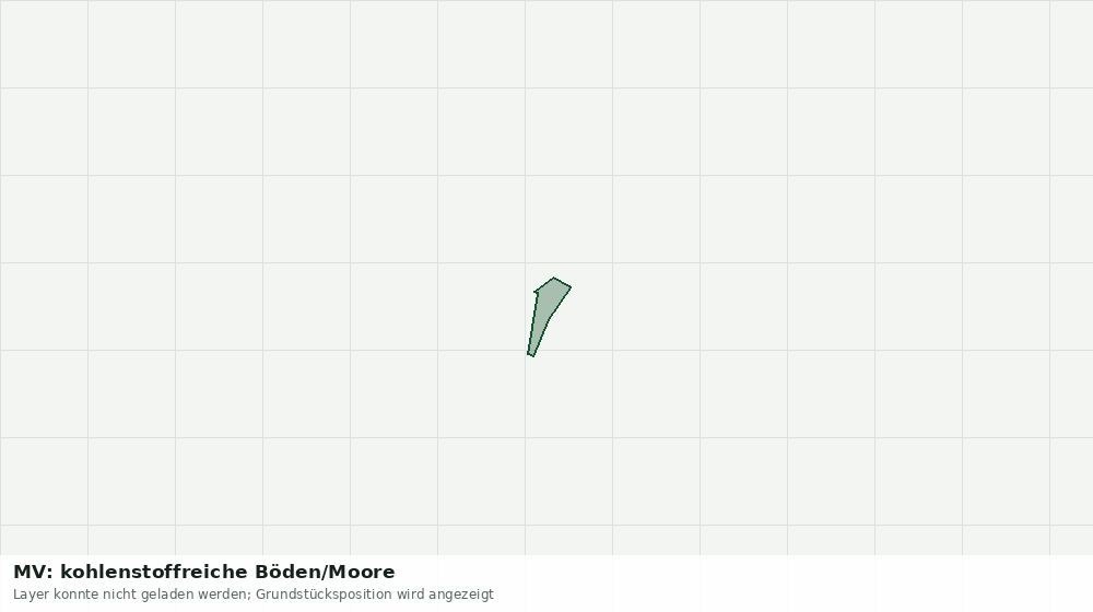 Statische Kartenansicht: MV: kohlenstoffreiche Böden/Moore