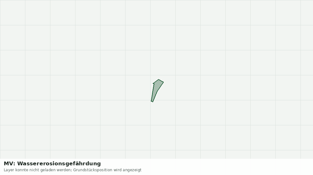 Statische Kartenansicht: MV: Wassererosionsgefährdung